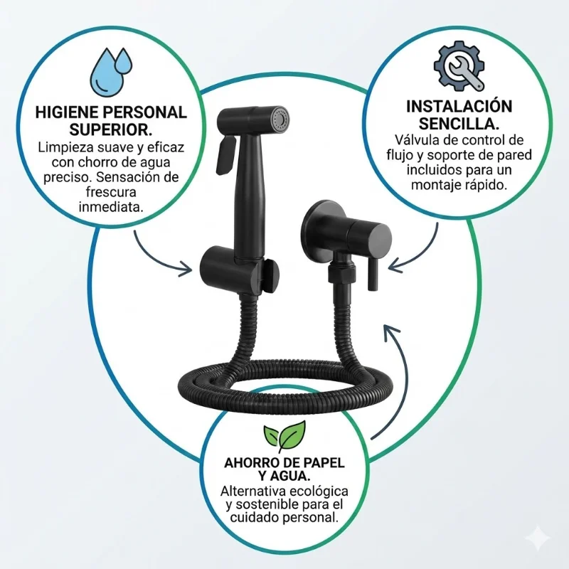 Detalle acabado negro mate repelente al agua